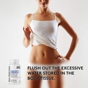 fast-waste-loss-water-retention-for-bell-3.jpg