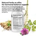 fast-waste-loss-water-retention-for-bell-6.jpg