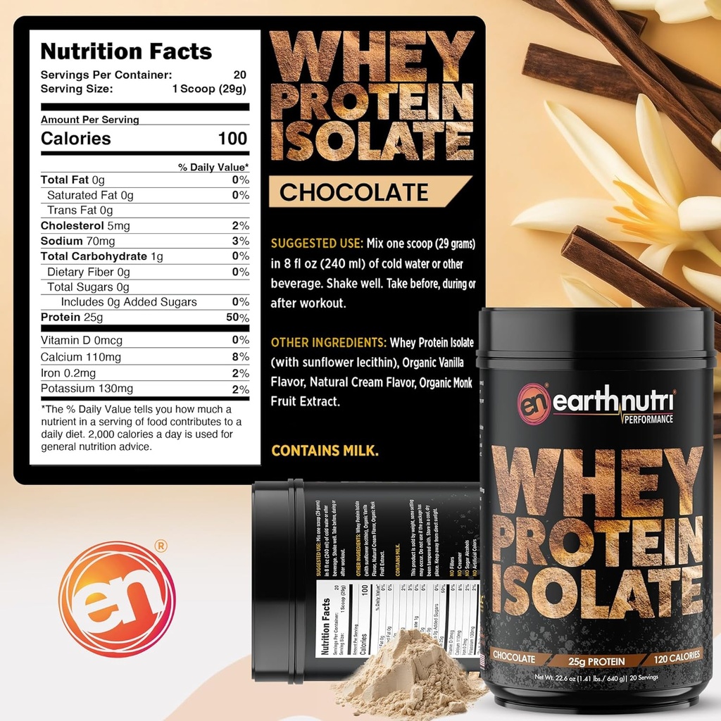 whey-isolate-protein-powder-post-workout-4.jpg