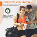 whey-isolate-protein-powder-post-workout-6.jpg
