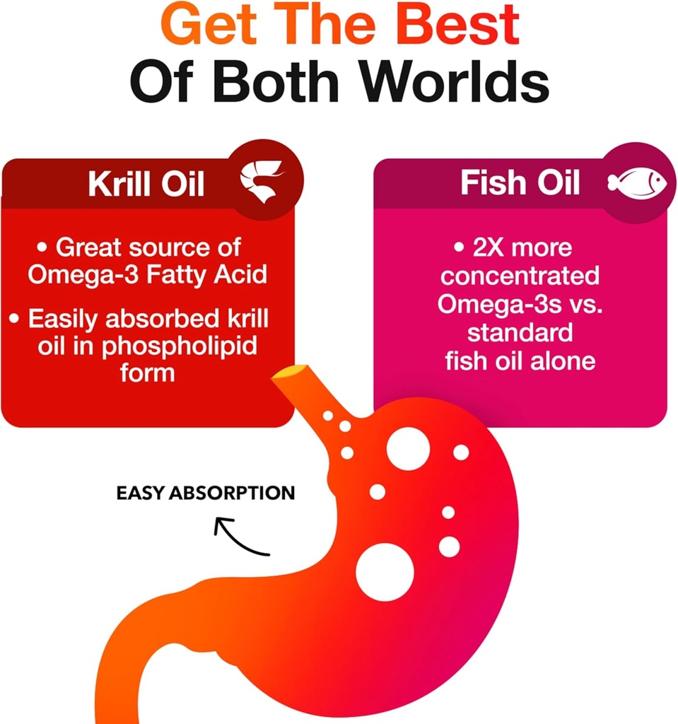 megared-omega-3-fish-oil-supplement-kril-4.jpg