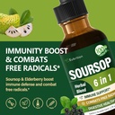soursopguanabana-leaves-fruit-extract-dr-2.jpg