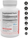 pure-therapro-rx-body-shape-beauty-bundl-3.jpg