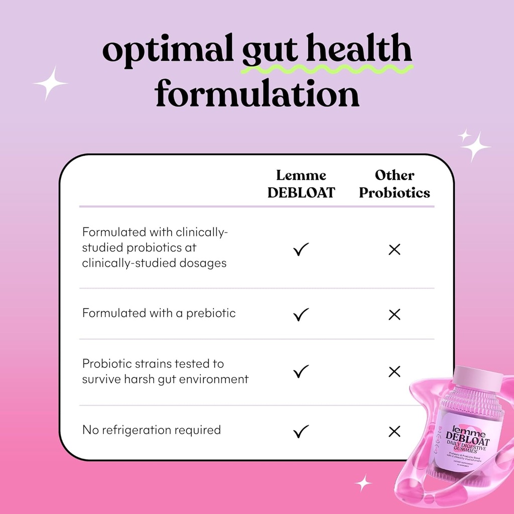 lemme-debloat---digestive-gut-health-gum-3.jpg