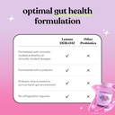 lemme-debloat---digestive-gut-health-gum-3.jpg