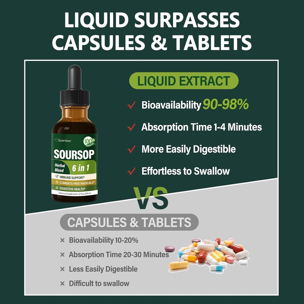 soursopguanabana-leaves-fruit-extract-dr-5.jpg