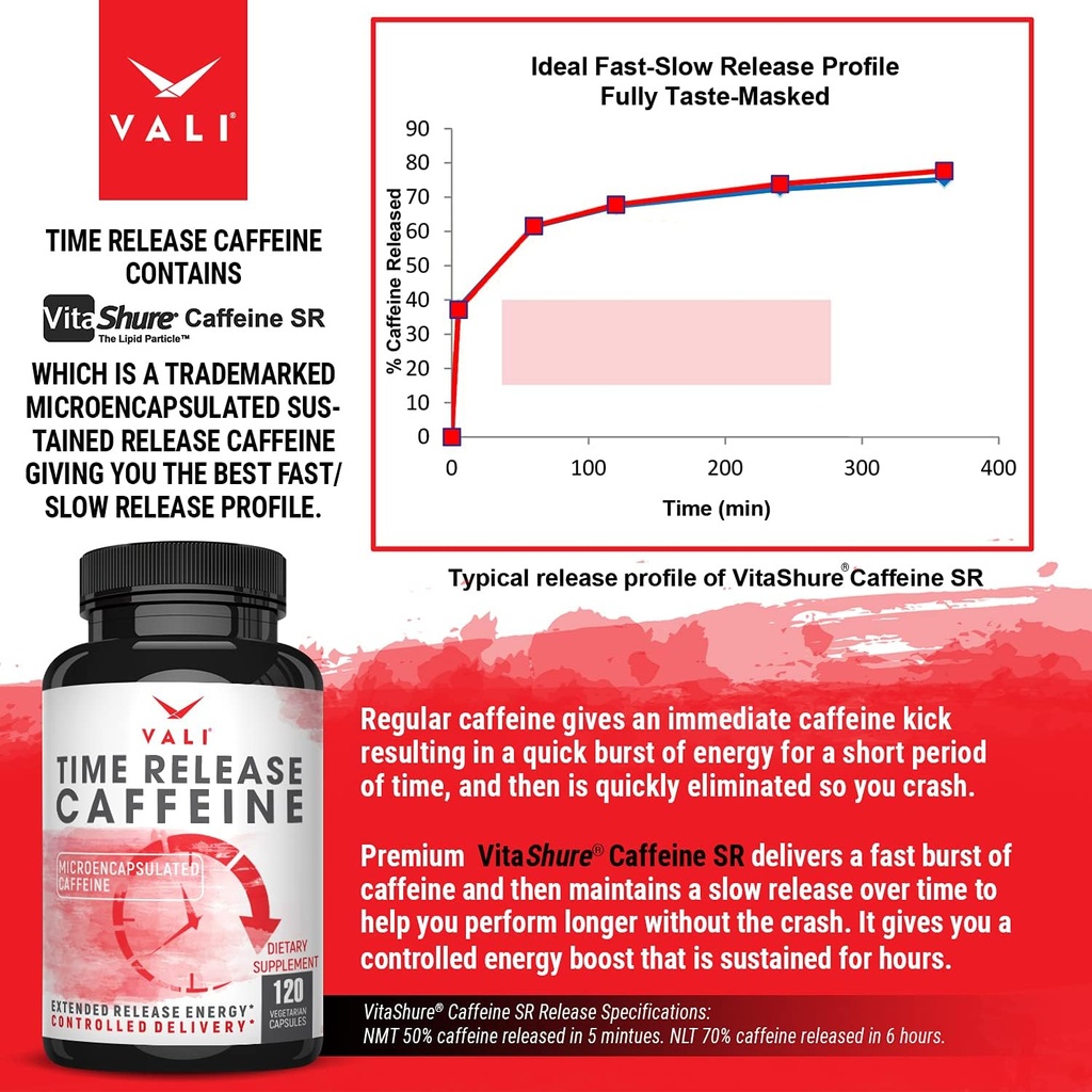 vali-time-release-caffeine-100mg-capsule-2.jpg