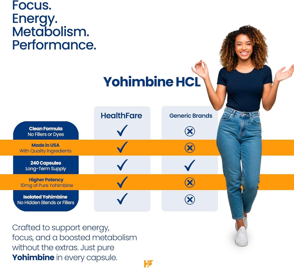 yohimbine-hcl-10mg-240-vegan-capsules-ma-4.jpg