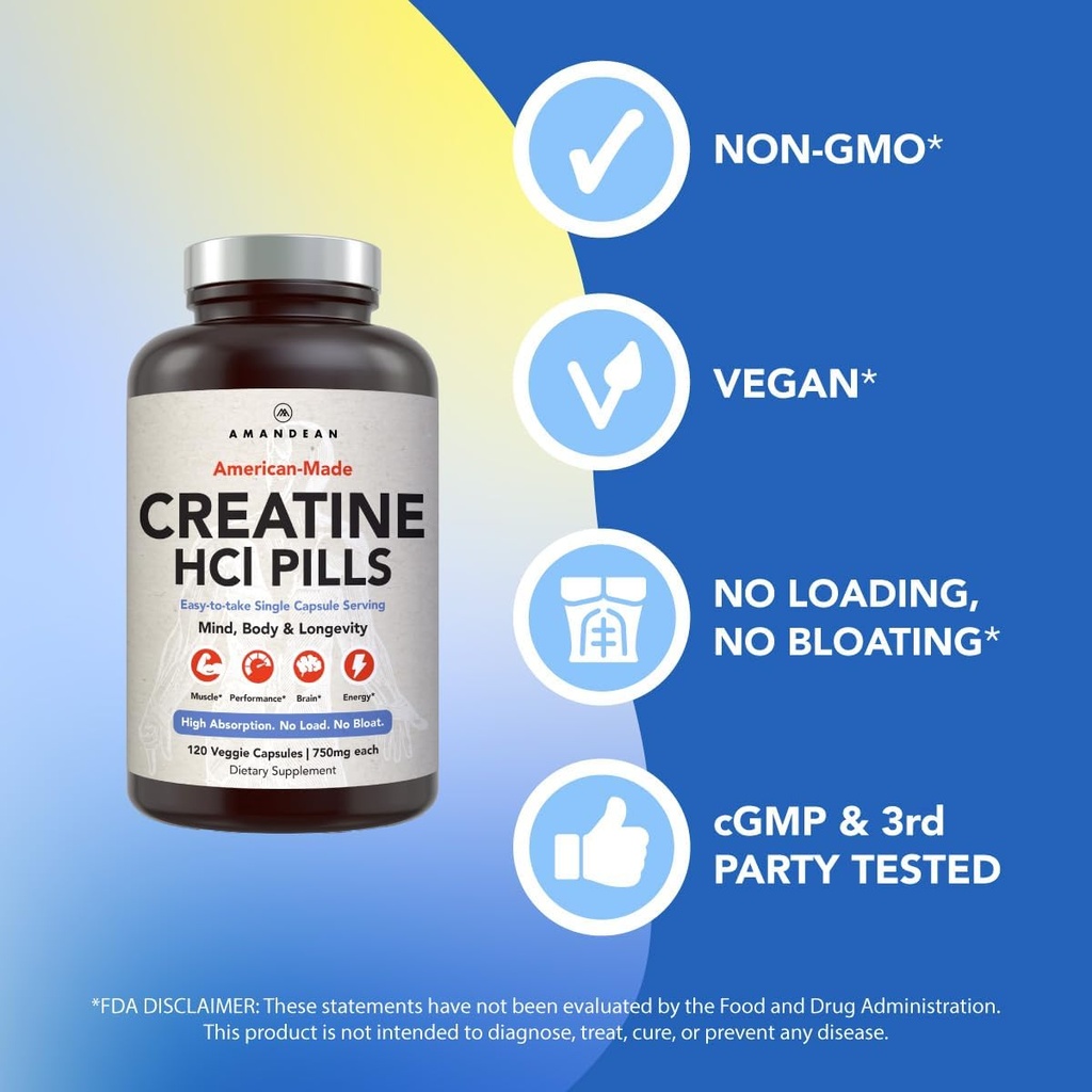amandean-creatine-hcl-pills-american-mad-2.jpg