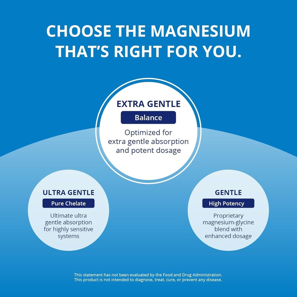canprev-magnesium-bisglycinate-extra-gen-5.jpg