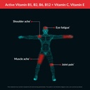 active-vitamin-aronamin-gold---combats-f-4.jpg