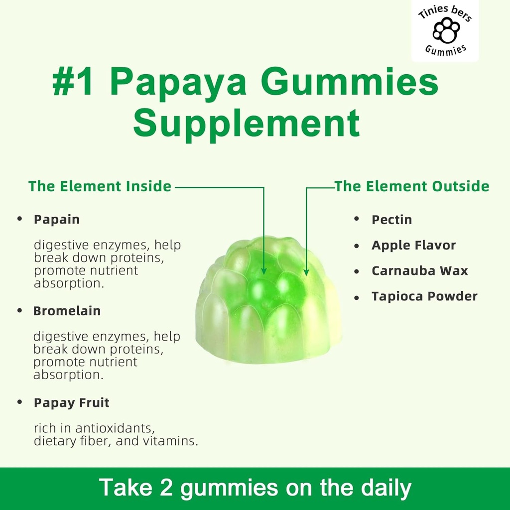 tinies-bers-papaya-enzyme-gummies-and-ac-6.jpg