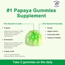 tinies-bers-papaya-enzyme-gummies-and-ac-6.jpg