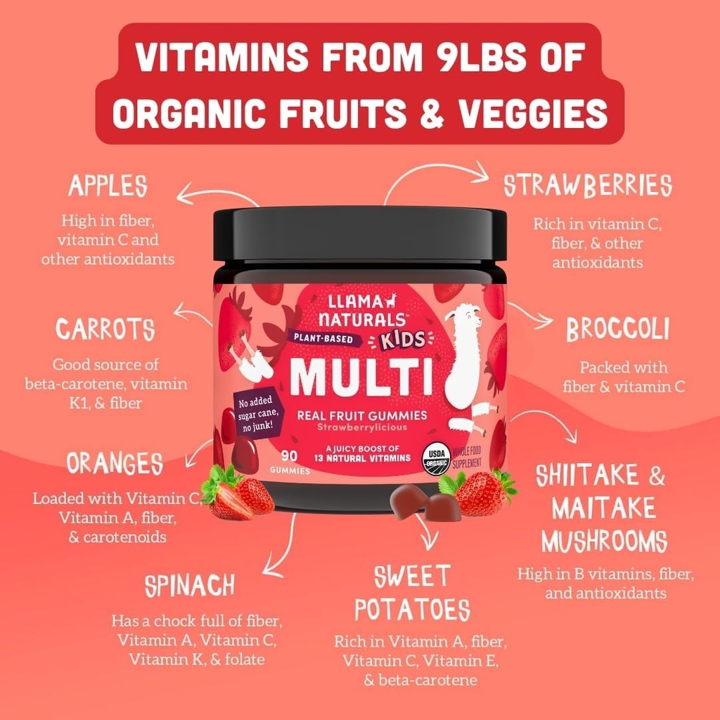llama-naturals-kids-multivitamin-gummies-3.jpg
