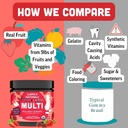 llama-naturals-kids-multivitamin-gummies-6.jpg