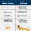 core-med-science-liposomal-nad-supplemen-4.jpg
