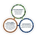 certified-organic-juice-cleanse-ojc-plus-5.jpg