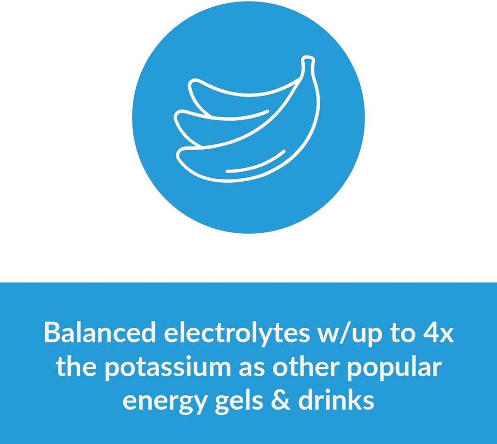 glukos-energy-gels-for-runners-2oz-packe-3.jpg
