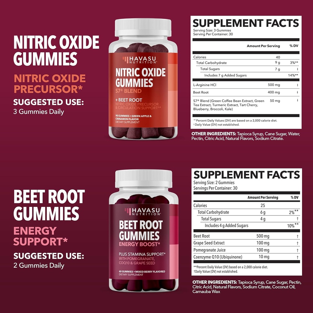 havasu-nutrition-beet-root-gummies-nitri-2.jpg