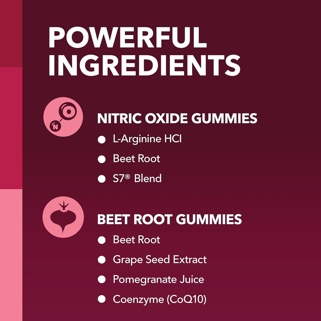havasu-nutrition-beet-root-gummies-nitri-6.jpg