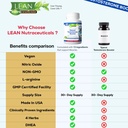 lean-nutraceuticals-testosterone-booster-5.jpg