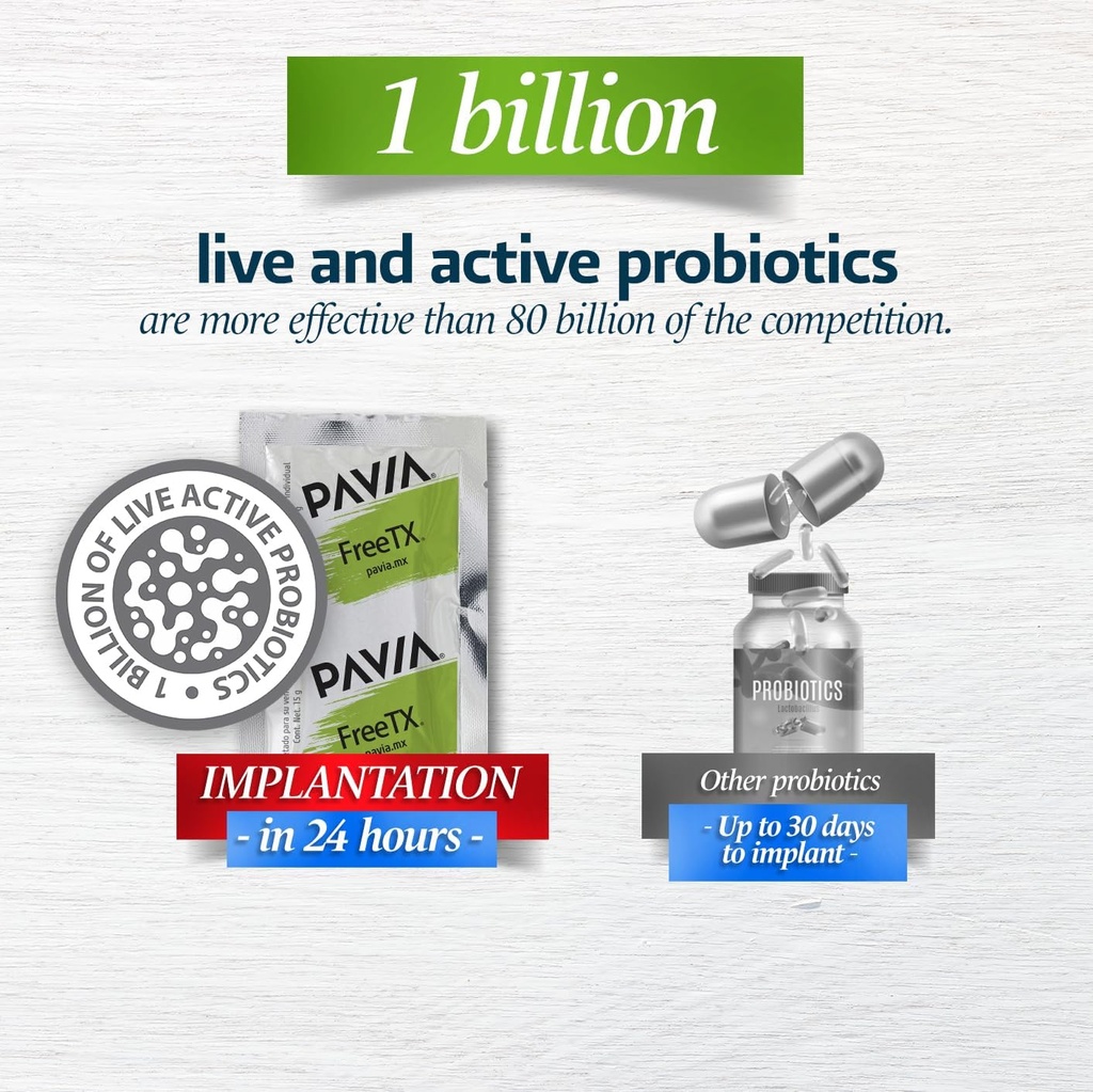 xaviax-probiotic-gel-gut-health-suppleme-5.jpg