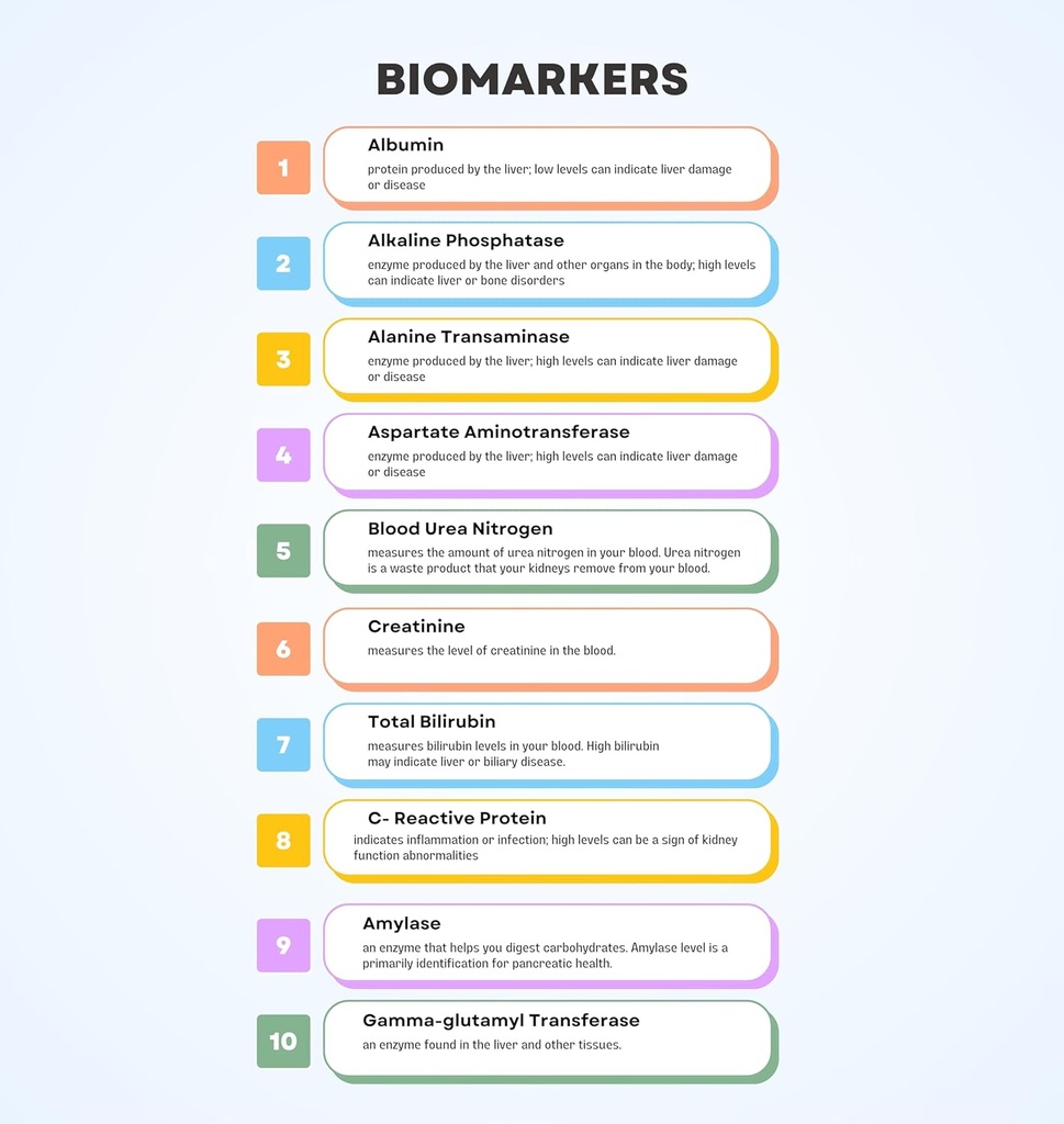 kidney-health-at-home-kit-to-evaluate-10-4.jpg