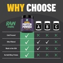 2lb-no-bull-unflavored-whey-protein-powd-6.jpg