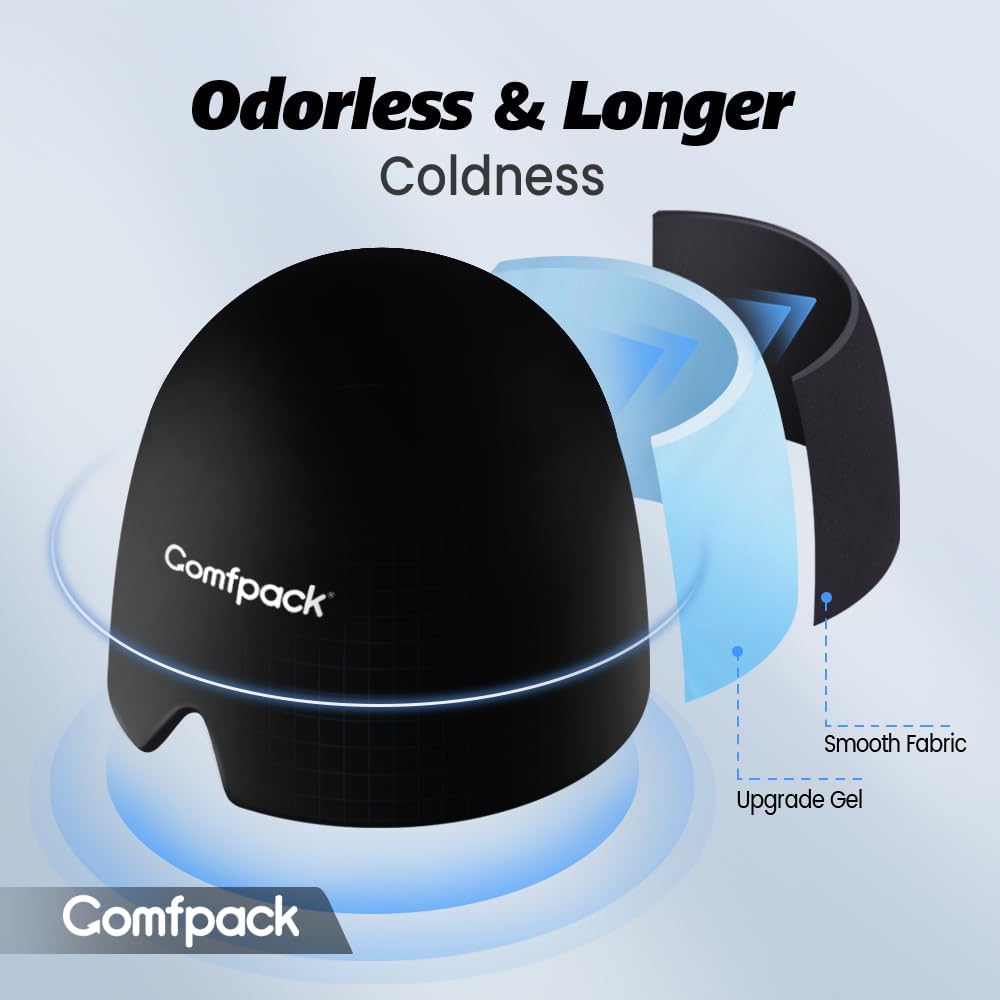 migraine-relief-cap-full-head-cold-compr-6.jpg