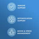 dr-mercola-complete-spore-restore-30-ser-3.jpg