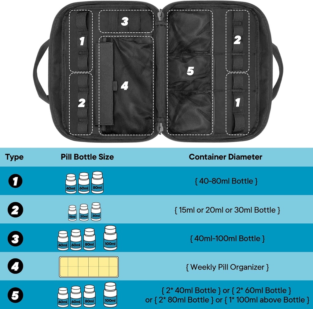 damero-pill-bottle-organizer-travel-medi-4.jpg