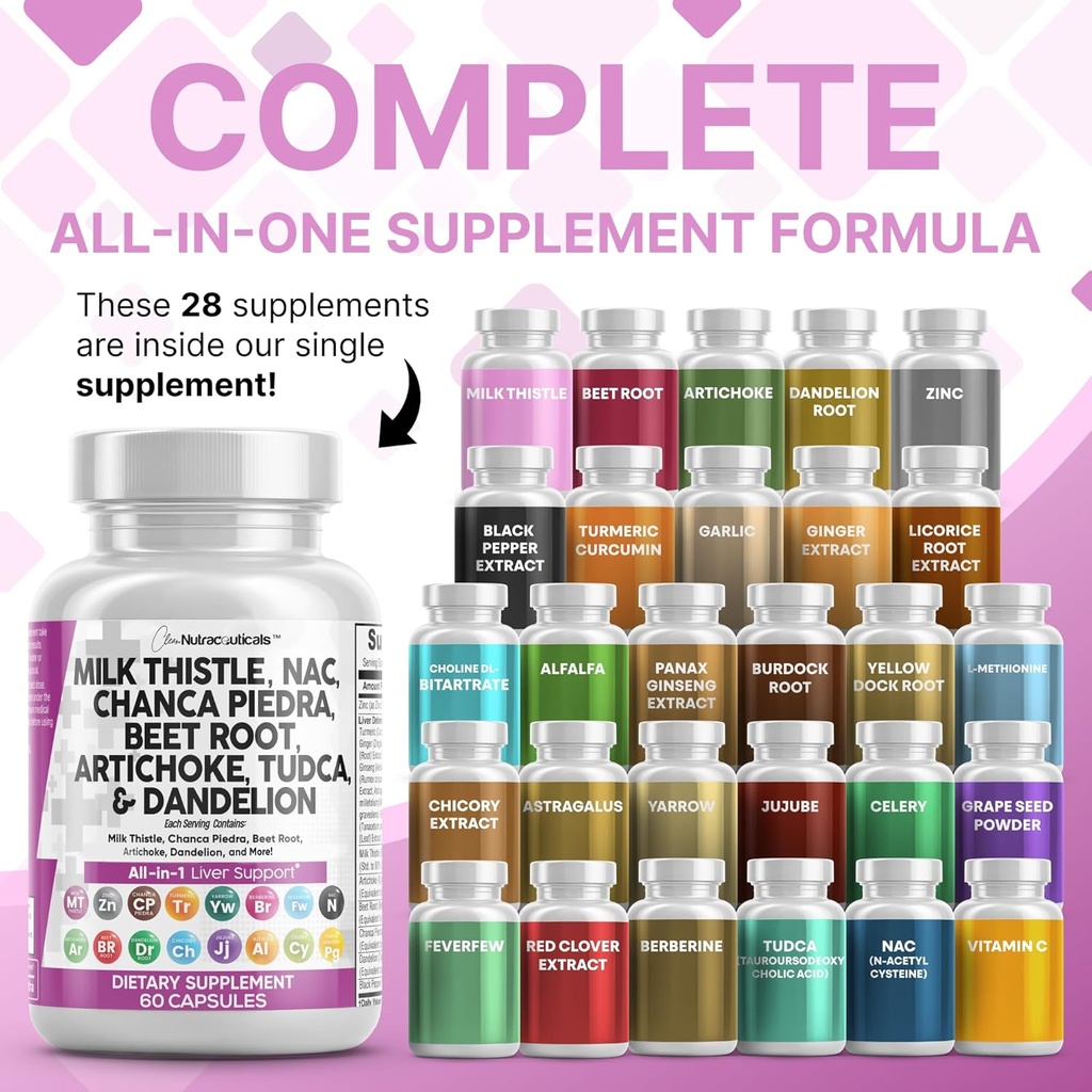 clean-nutraceuticals-milk-thistle-nac-ch-2.jpg