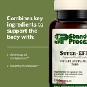 standard-process-super-eff-fluid-level-d-4.jpg