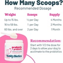 buddy-biotics-probiotic-prebiotic-for-do-4.jpg