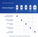 pure-encapsulations-zinc-30-mg---supplem-6.jpg