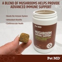 pet-md-mushroom-immune-support-for-dogs--2.jpg