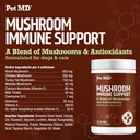 pet-md-mushroom-immune-support-for-dogs--5.jpg