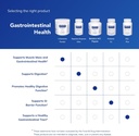 pure-encapsulations-l-glutamine-powder---6.jpg