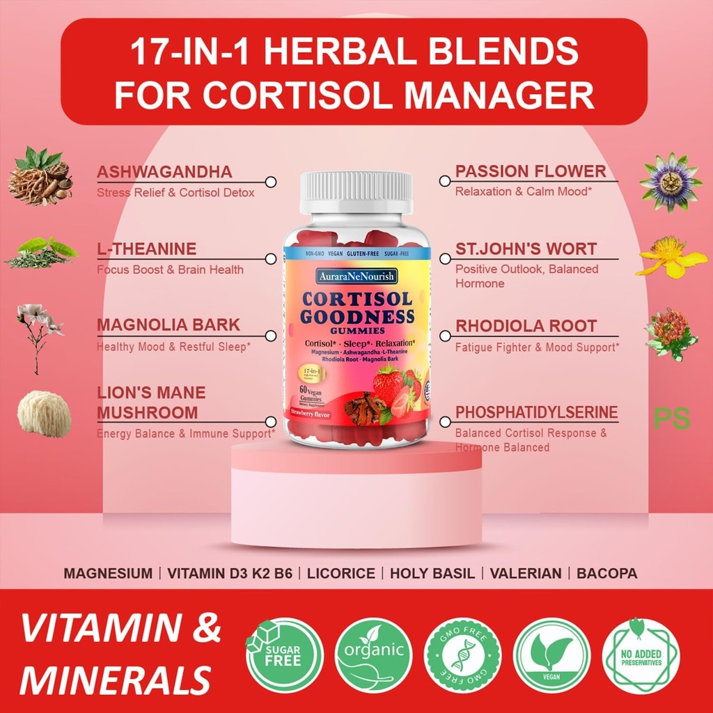 2-packs-cortisol-supplements-for-hormone-3.jpg