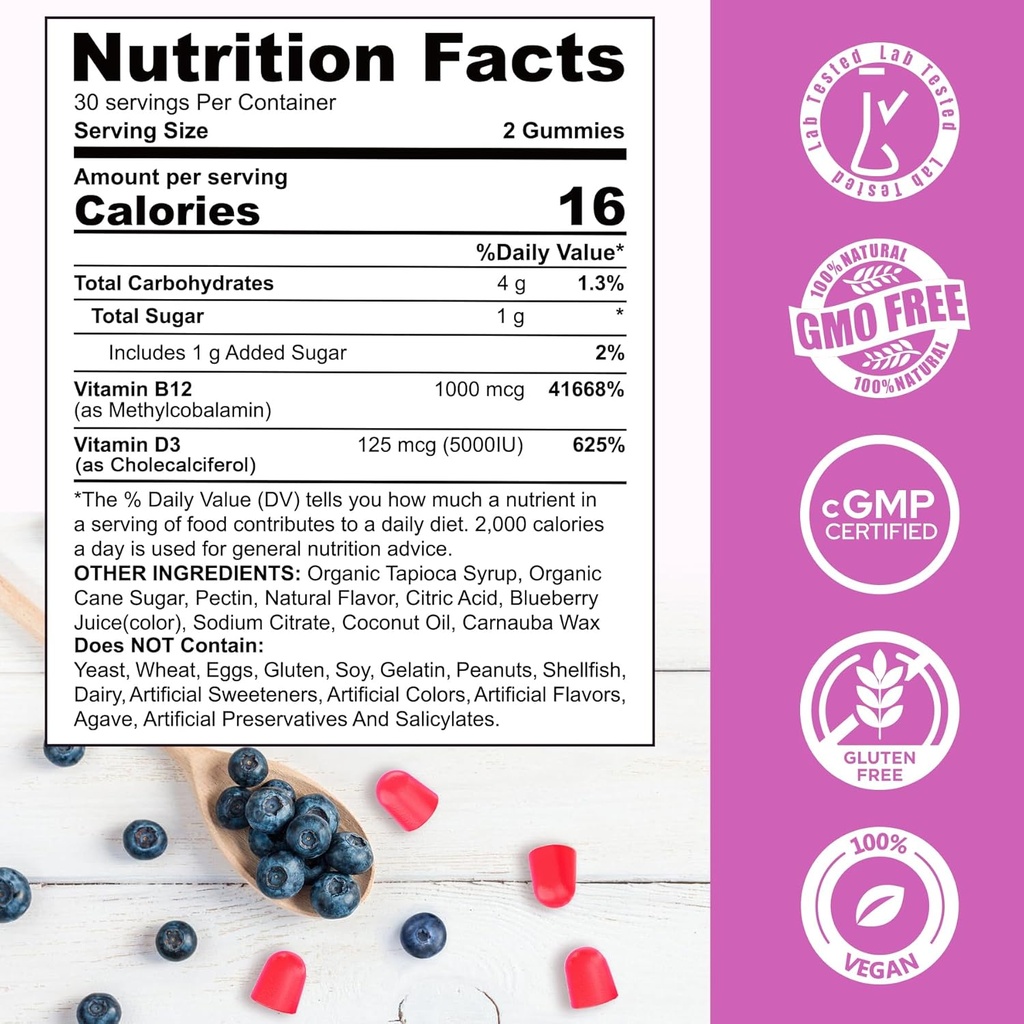 neviss-sugar-free-coq10-250mg-filled-gum-5.jpg