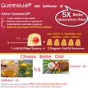 neviss-sugar-free-coq10-filled-gummies-w-4.jpg