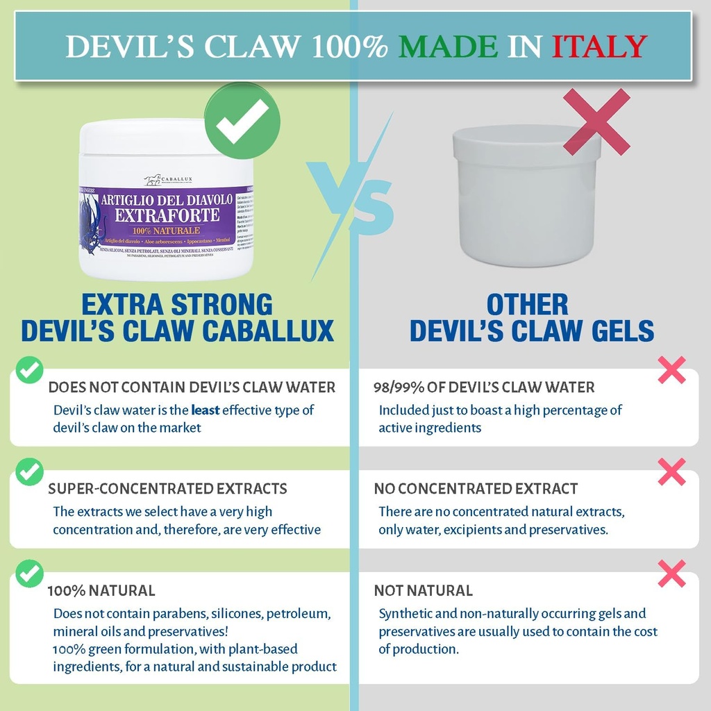 devils-claw-strong-gel-100-natural---enr-5.jpg