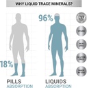 hi-trace-trace-mineral-drops-made-with-7-2.jpg