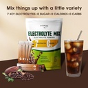 zero-sugar-electrolyte-powder-mix---hydr-3.jpg