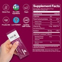 resg-prebeet-prebiotic---fiber-digestion-3.jpg