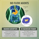 dr-clark-zthyroid-support-immune-system--4.jpg