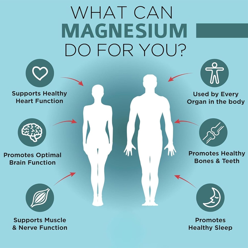omnibiotics-magnesium-glycinate-suppleme-3.jpg