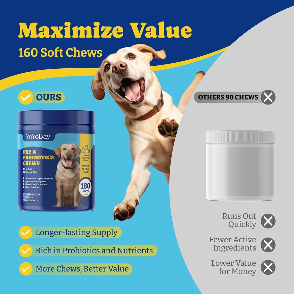 probiotics-for-dogs---6-billion-cfus-dog-4.jpg