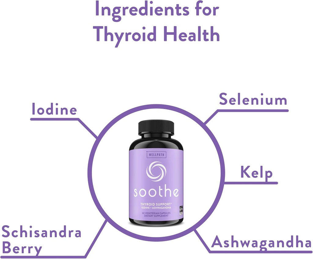 wellpath-zen-stress-hormone-support-bund-2.jpg