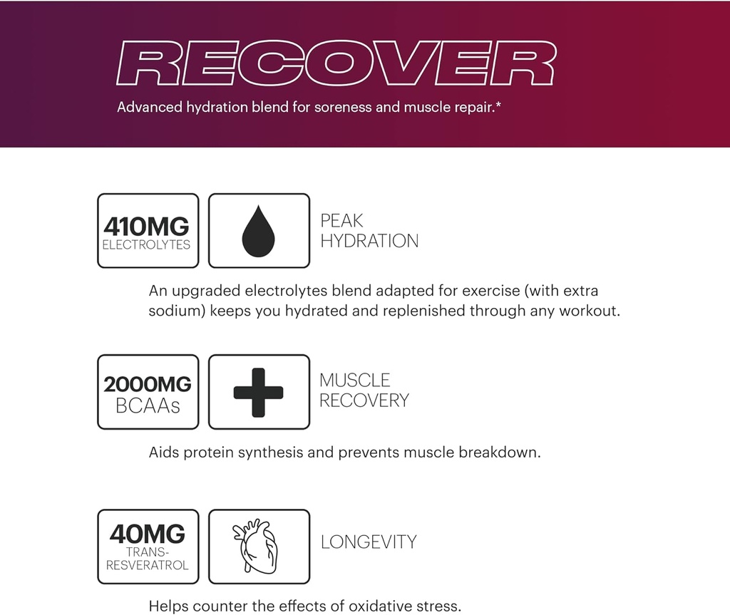 tb12-electrolytes-plus-recover---post-wo-2.jpg